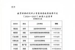 库里过去两场场均15.5分 投篮合计36中10 其中三分21中5